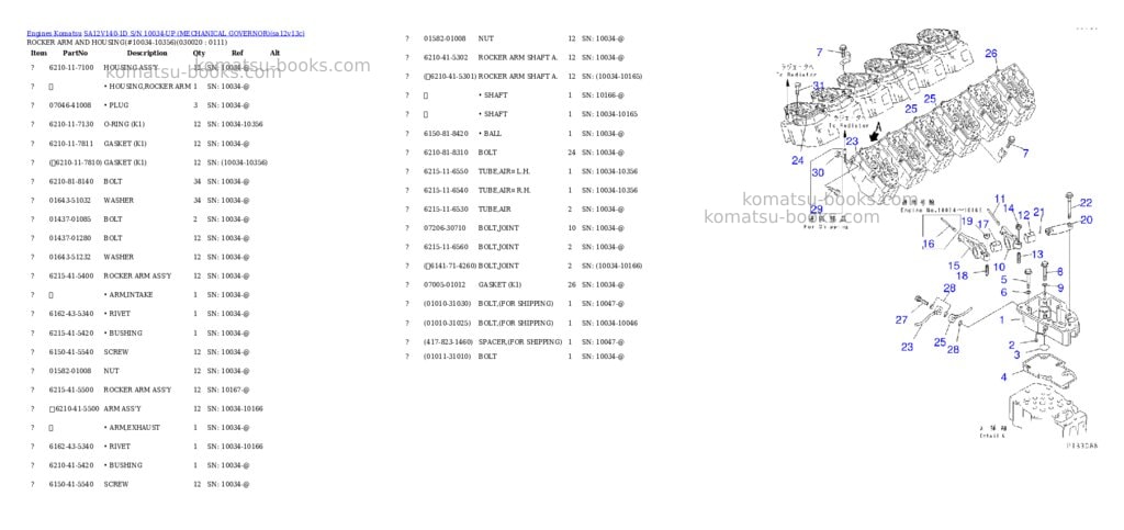 Komatsu sa12v140-1d s/n 10034-up mechanical governor Parts catalog cover Page 2 Komatsu sa12v140-1d s/n 10034-up mechanical governor Parts catalog cover Page 2