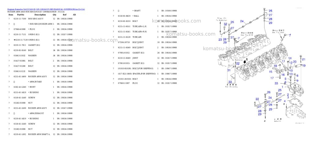 Komatsu sa12v140-1d s/n 10034-up mechanical governor Parts catalog cover Page 3 Komatsu sa12v140-1d s/n 10034-up mechanical governor Parts catalog cover Page 3
