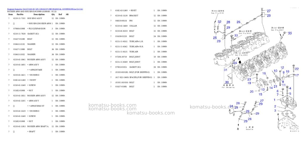Komatsu sa12v140-1d s/n 10034-up mechanical governor Parts catalog cover Page 4 Komatsu sa12v140-1d s/n 10034-up mechanical governor Parts catalog cover Page 4