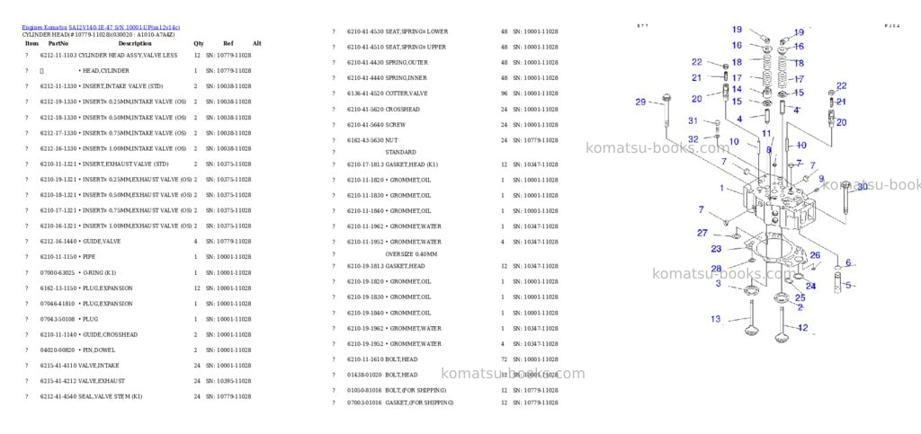 Komatsu sa12v140-1e-47 s/n 10001-up Parts catalog cover