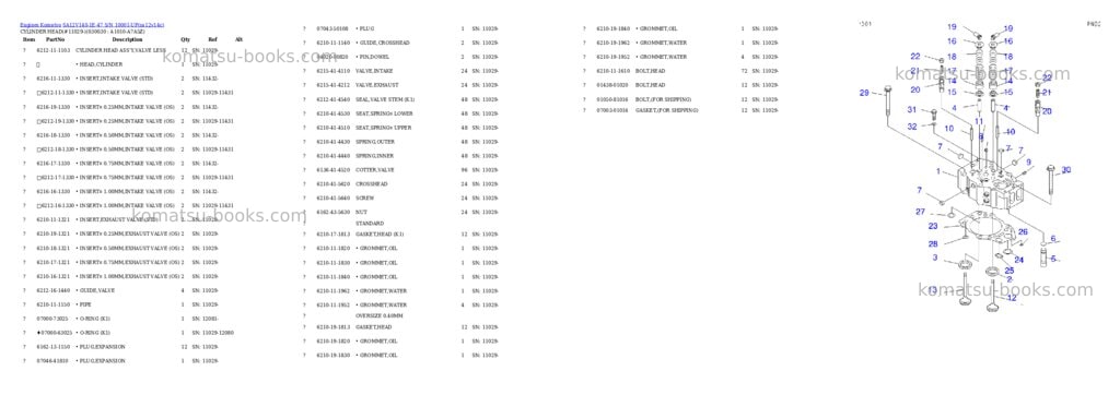 Komatsu sa12v140-1e-47 s/n 10001-up Parts catalog cover Page 2