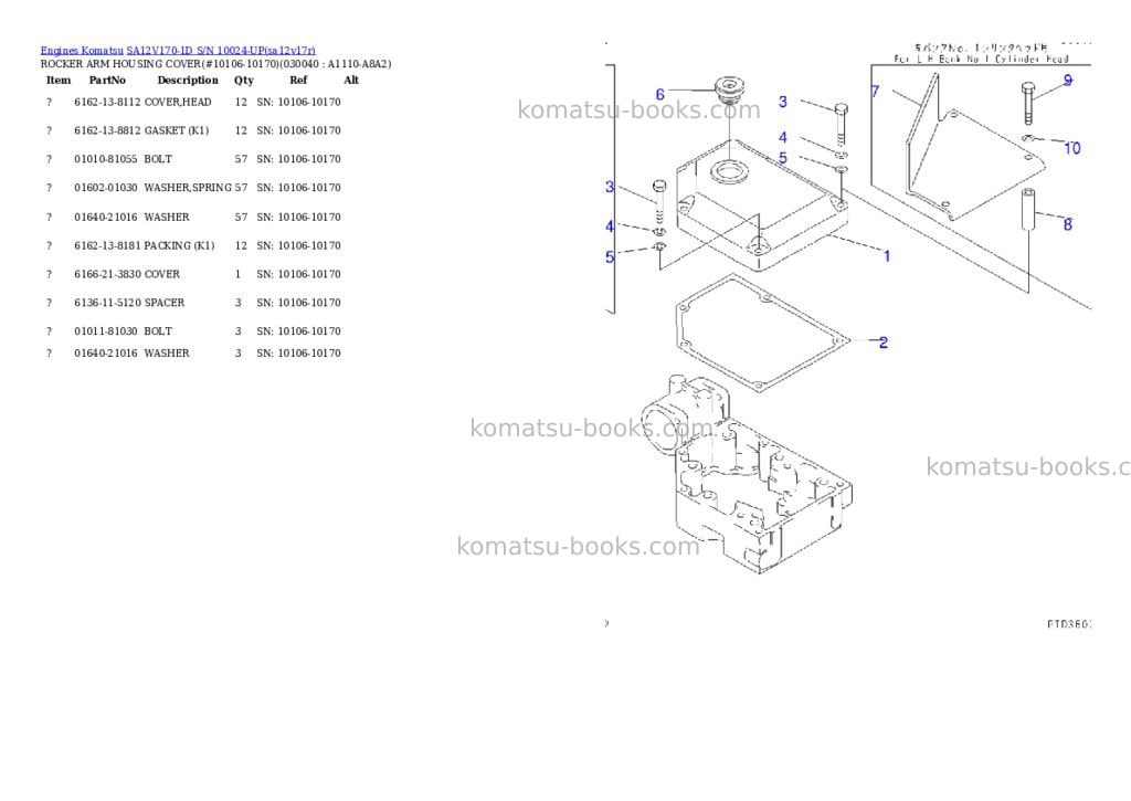 Komatsu sa12v170-1d s/n 10024-up Parts catalog cover Page 3 Komatsu sa12v170-1d s/n 10024-up Parts catalog cover Page 3