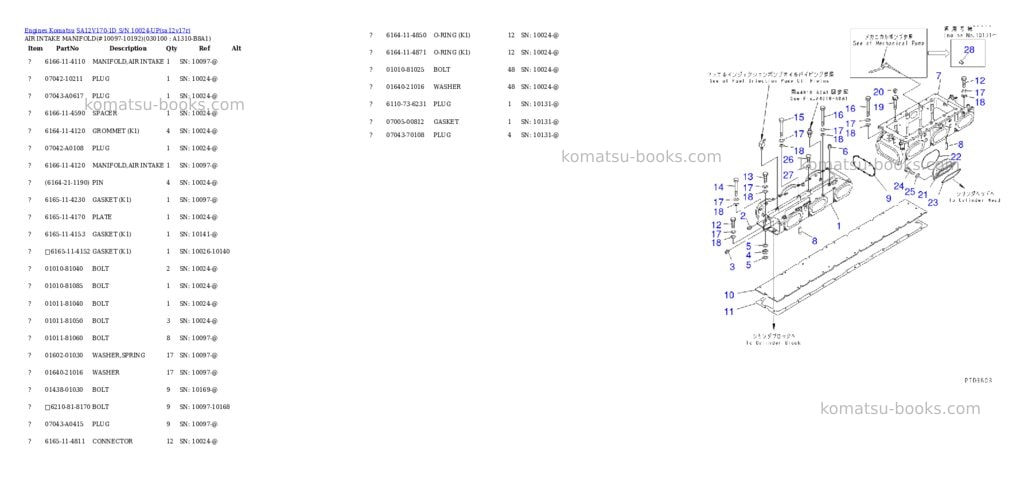 Komatsu sa12v170-1d s/n 10024-up Parts catalog cover Page 9 Komatsu sa12v170-1d s/n 10024-up Parts catalog cover Page 9