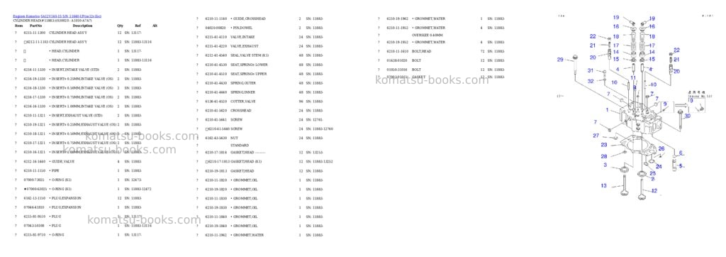 Komatsu sa12v140-1s s/n 11640-up Parts catalog cover Komatsu sa12v140-1s s/n 11640-up Parts catalog cover