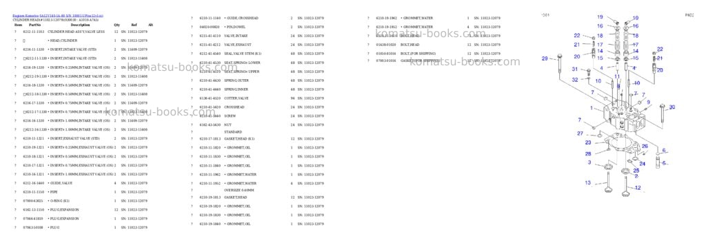 Komatsu sa12v140-1a-80 s/n 10001-up Parts catalog cover Page 2