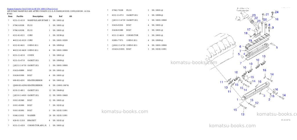 Komatsu sa12v140-1a-80 s/n 10001-up Parts catalog cover Page 8