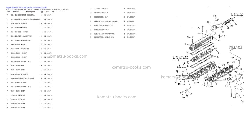 Komatsu sa12v140-1m s/n 10517-up Parts catalog cover Page 4