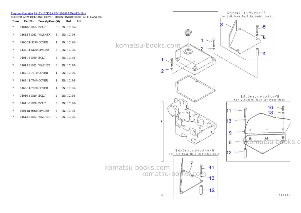 Komatsu SA12V170E-2A S/N 10196-UP Parts catalog cover Page 2 Komatsu SA12V170E-2A S/N 10196-UP Parts catalog cover Page 2