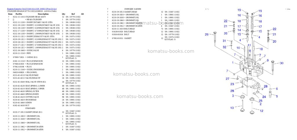 Komatsu sa12v140-1q-a s/n 10001-up Parts catalog cover Komatsu sa12v140-1q-a s/n 10001-up Parts catalog cover