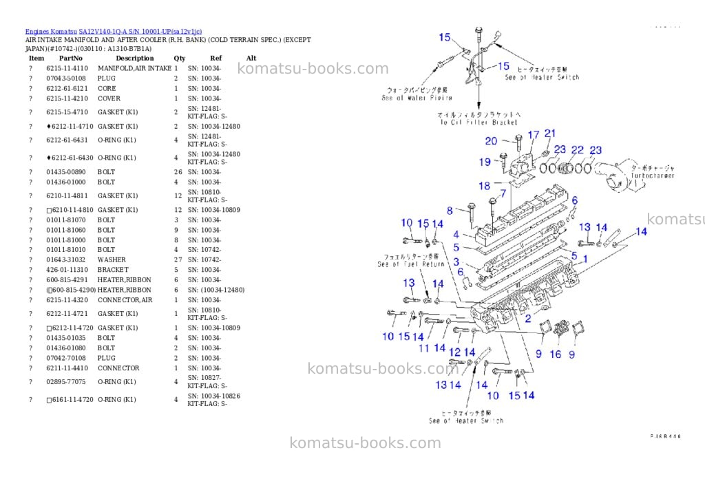 Komatsu sa12v140-1q-a s/n 10001-up Parts catalog cover Page 10 Komatsu sa12v140-1q-a s/n 10001-up Parts catalog cover Page 10