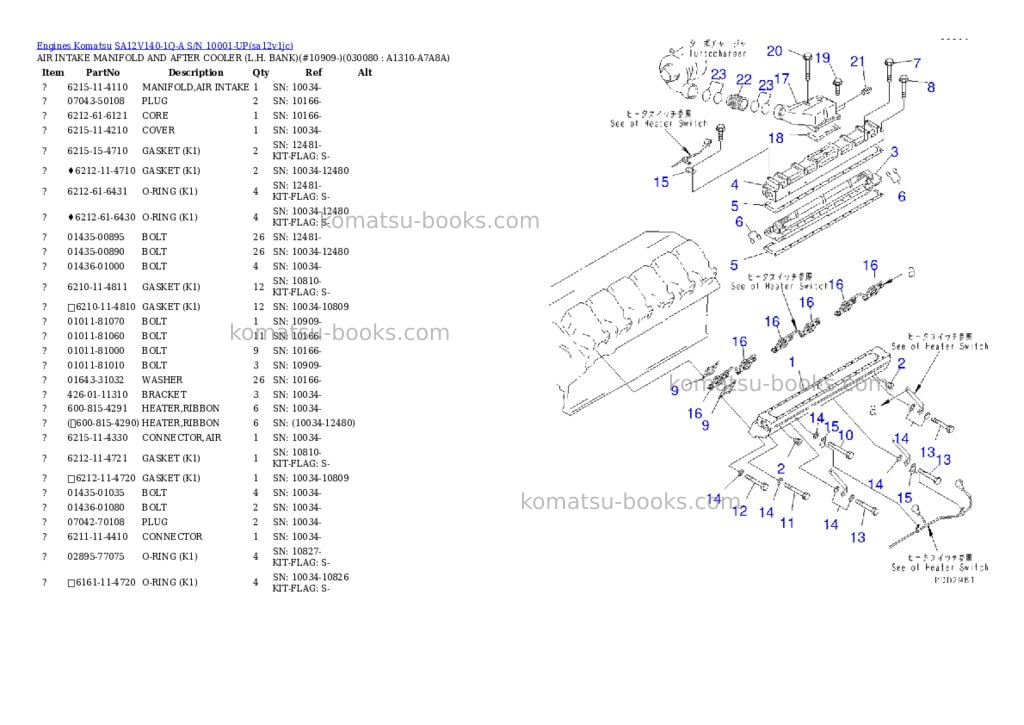 Komatsu sa12v140-1q-a s/n 10001-up Parts catalog cover Page 7 Komatsu sa12v140-1q-a s/n 10001-up Parts catalog cover Page 7