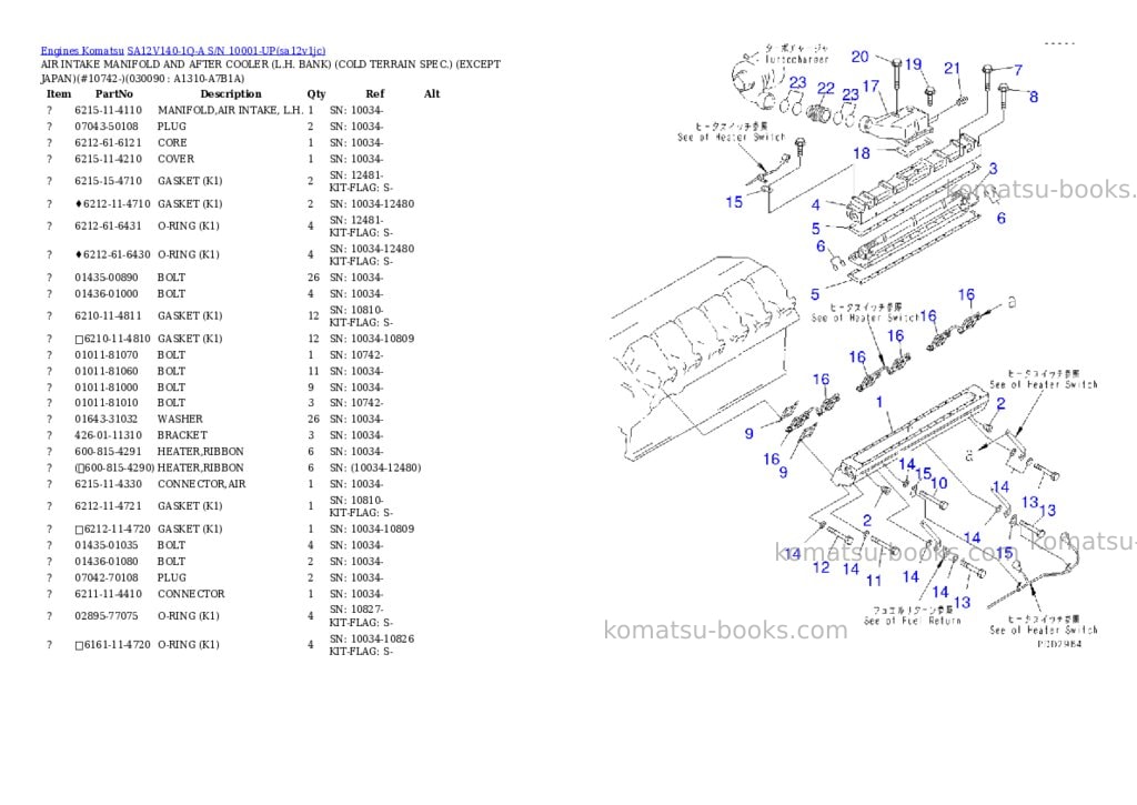 Komatsu sa12v140-1q-a s/n 10001-up Parts catalog cover Page 8 Komatsu sa12v140-1q-a s/n 10001-up Parts catalog cover Page 8