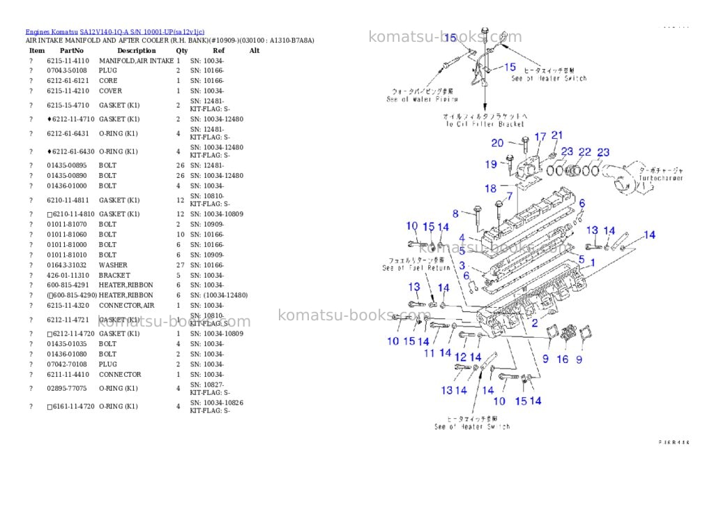 Komatsu sa12v140-1q-a s/n 10001-up Parts catalog cover Page 9 Komatsu sa12v140-1q-a s/n 10001-up Parts catalog cover Page 9