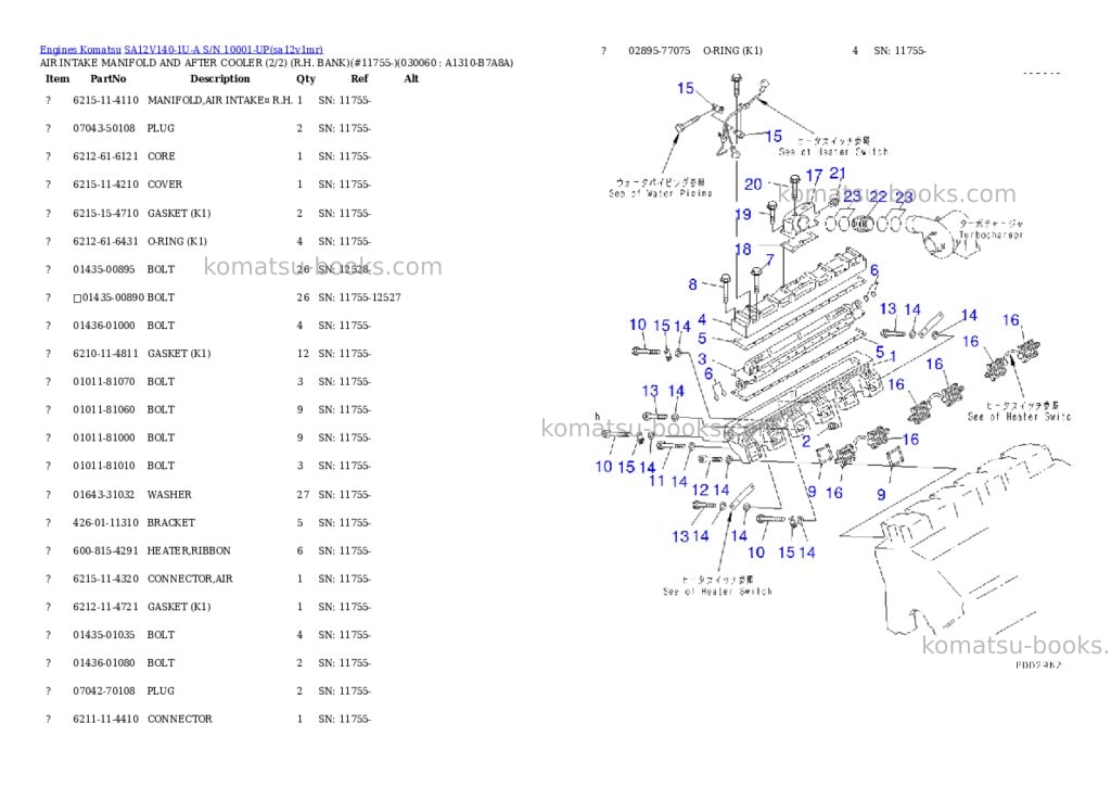 Komatsu SA12V140-1U-A S/N 10001-UP Parts catalog cover Page 5