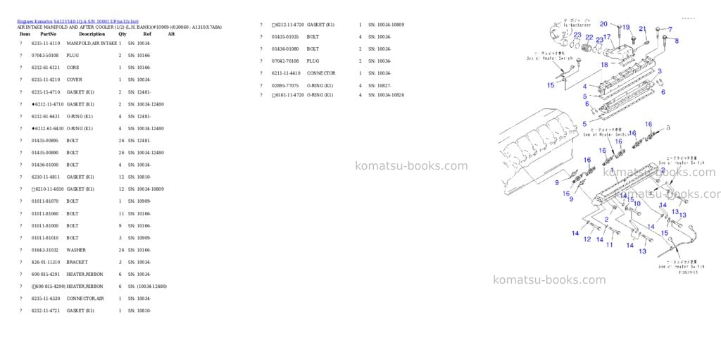 Komatsu SA12V140-1Q-A S/N 10001-UP Parts catalog cover Page 5 Komatsu SA12V140-1Q-A S/N 10001-UP Parts catalog cover Page 5