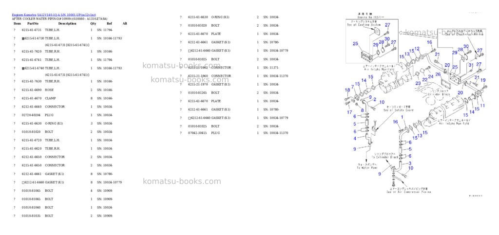 Komatsu SA12V140-1Q-A S/N 10001-UP Parts catalog cover Page 7 Komatsu SA12V140-1Q-A S/N 10001-UP Parts catalog cover Page 7