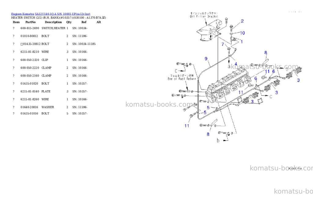 Komatsu SA12V140-1Q-A S/N 10001-UP Parts catalog cover Page 9 Komatsu SA12V140-1Q-A S/N 10001-UP Parts catalog cover Page 9