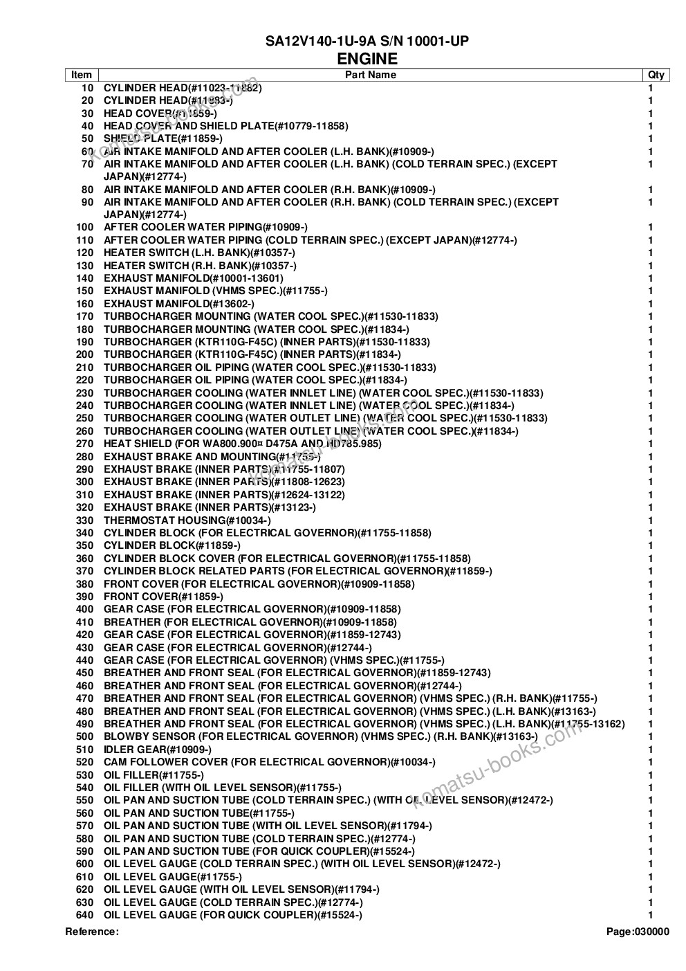 Komatsu sa12v140-1u-9a s/n 10001-up Parts catalog cover Page 2 Komatsu sa12v140-1u-9a s/n 10001-up Parts catalog cover Page 2