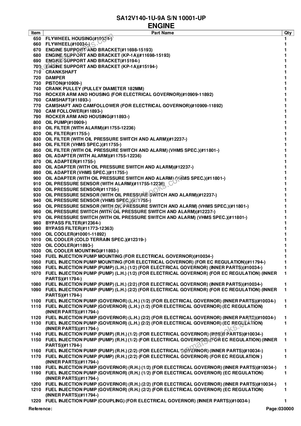 Komatsu sa12v140-1u-9a s/n 10001-up Parts catalog cover Page 3 Komatsu sa12v140-1u-9a s/n 10001-up Parts catalog cover Page 3