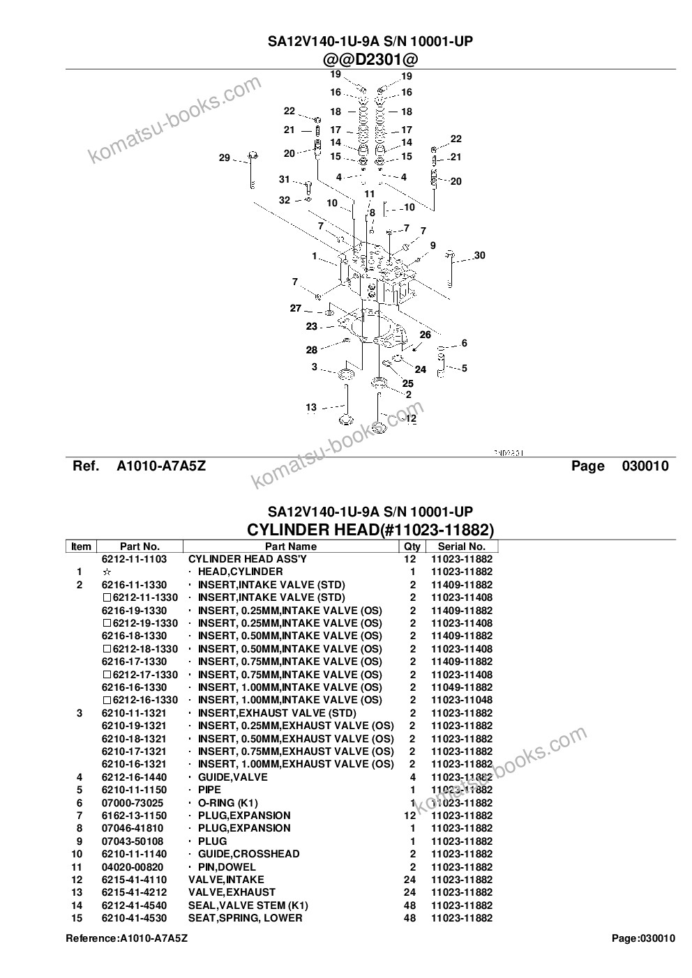 Komatsu sa12v140-1u-9a s/n 10001-up Parts catalog cover Page 6 Komatsu sa12v140-1u-9a s/n 10001-up Parts catalog cover Page 6