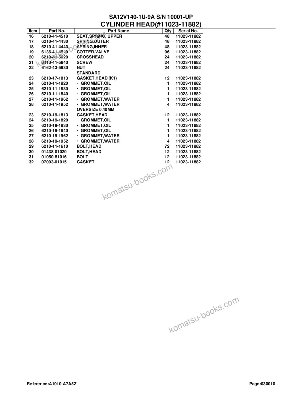 Komatsu sa12v140-1u-9a s/n 10001-up Parts catalog cover Page 7 Komatsu sa12v140-1u-9a s/n 10001-up Parts catalog cover Page 7