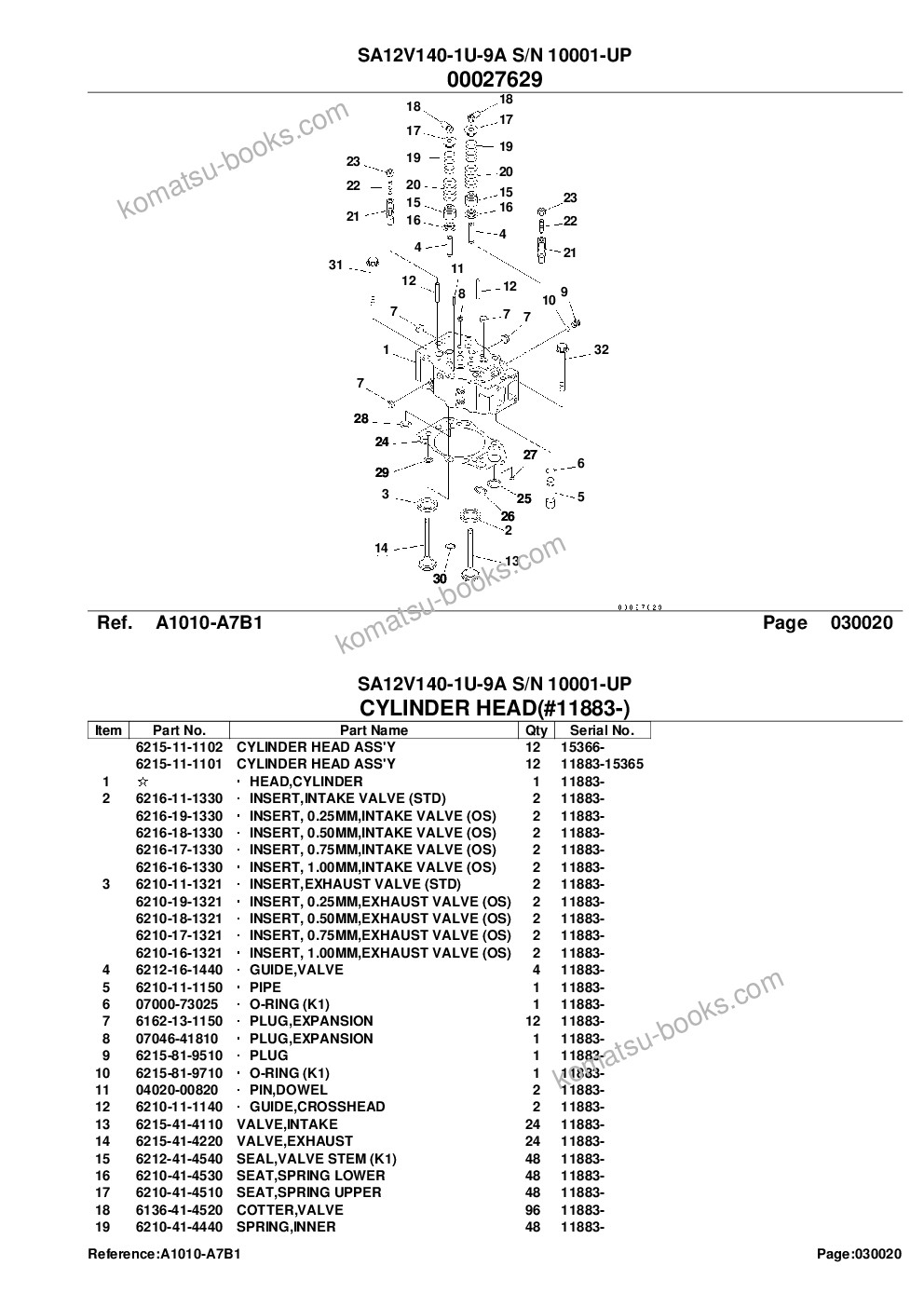 Komatsu sa12v140-1u-9a s/n 10001-up Parts catalog cover Page 8 Komatsu sa12v140-1u-9a s/n 10001-up Parts catalog cover Page 8