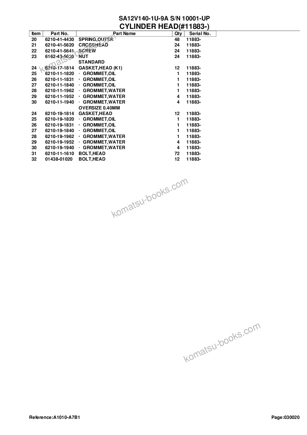 Komatsu sa12v140-1u-9a s/n 10001-up Parts catalog cover Page 9 Komatsu sa12v140-1u-9a s/n 10001-up Parts catalog cover Page 9