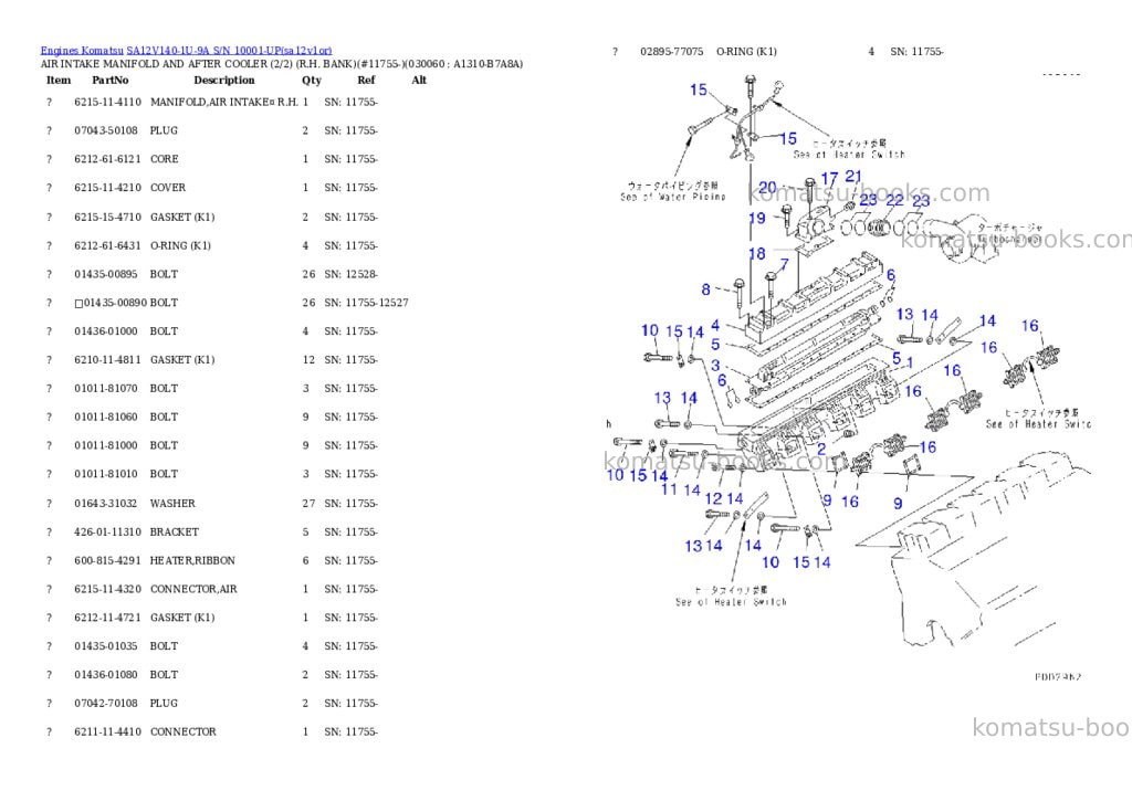 Komatsu SA12V140-1U-9A S/N 10001-UP Parts catalog cover Page 5 Komatsu SA12V140-1U-9A S/N 10001-UP Parts catalog cover Page 5