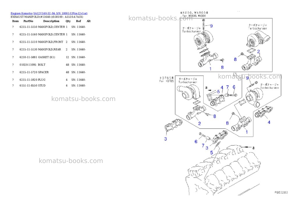 Komatsu SA12V140-1U-9A S/N 10001-UP Parts catalog cover Page 9 Komatsu SA12V140-1U-9A S/N 10001-UP Parts catalog cover Page 9
