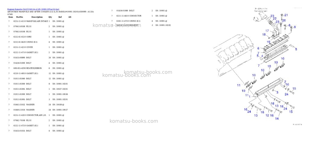 Komatsu SA12V140-1A-A S/N 10001-UP Parts catalog cover Page 8 Komatsu SA12V140-1A-A S/N 10001-UP Parts catalog cover Page 8