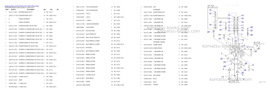 Komatsu SA12V140-1R-A S/N 10001-UP Parts catalog cover