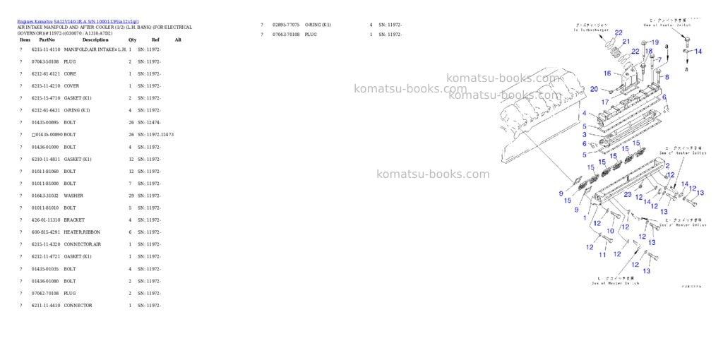 Komatsu SA12V140-1R-A S/N 10001-UP Parts catalog cover Page 6