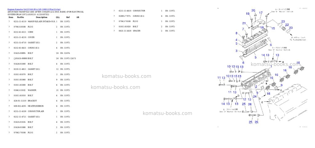 Komatsu SA12V140-1R-A S/N 10001-UP Parts catalog cover Page 8