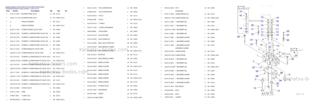 Komatsu SA12V140-1S-A S/N 10001-UP Parts catalog cover