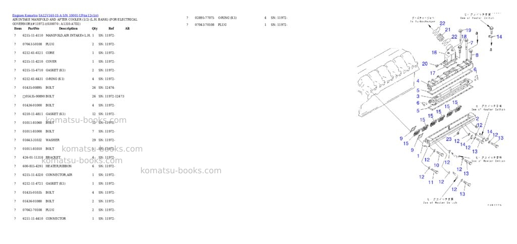 Komatsu SA12V140-1S-A S/N 10001-UP Parts catalog cover Page 6
