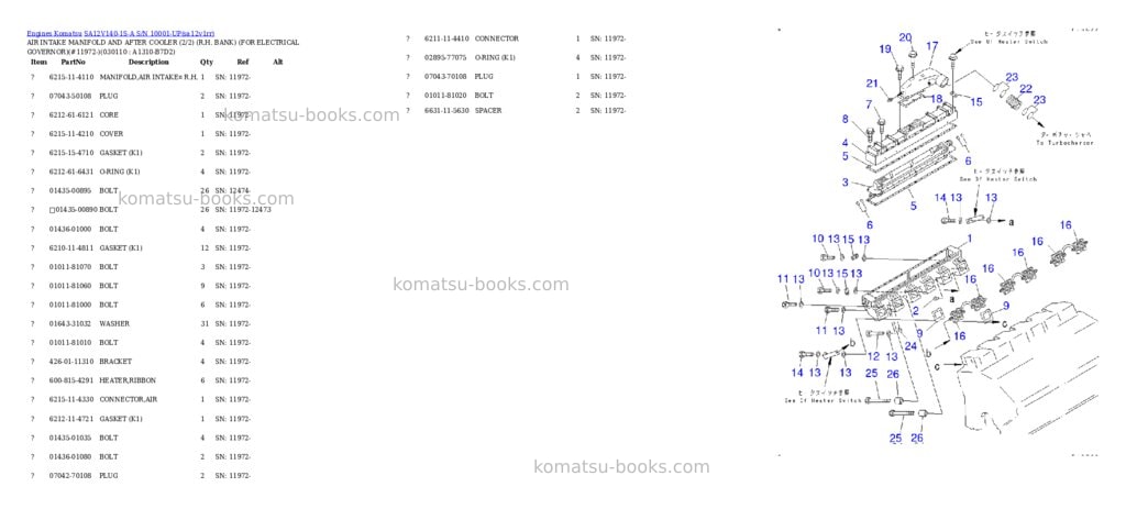 Komatsu SA12V140-1S-A S/N 10001-UP Parts catalog cover Page 8
