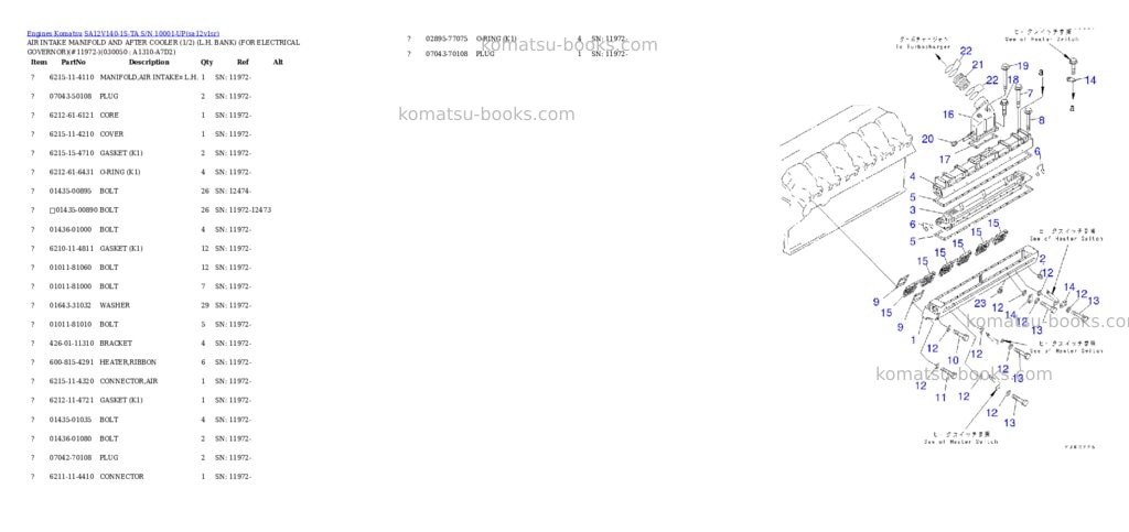 Komatsu SA12V140-1S-TA S/N 10001-UP Parts catalog cover Page 4