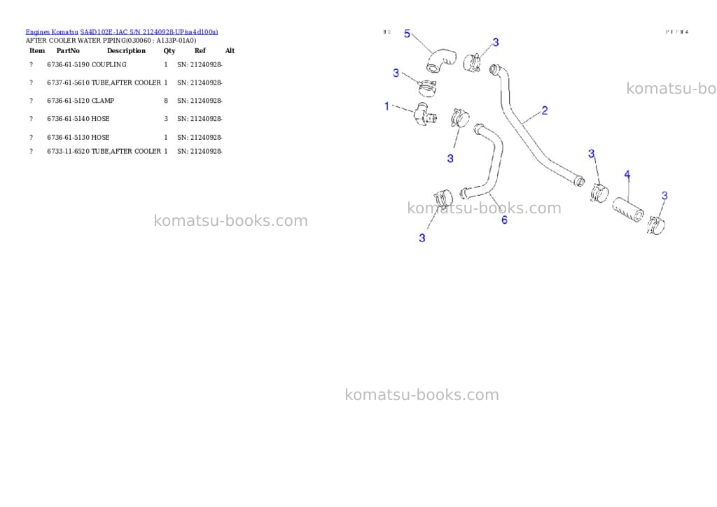 Komatsu sa4d102e-1ac s/n 21240928-up Parts catalog cover Page 5 Komatsu sa4d102e-1ac s/n 21240928-up Parts catalog cover Page 5