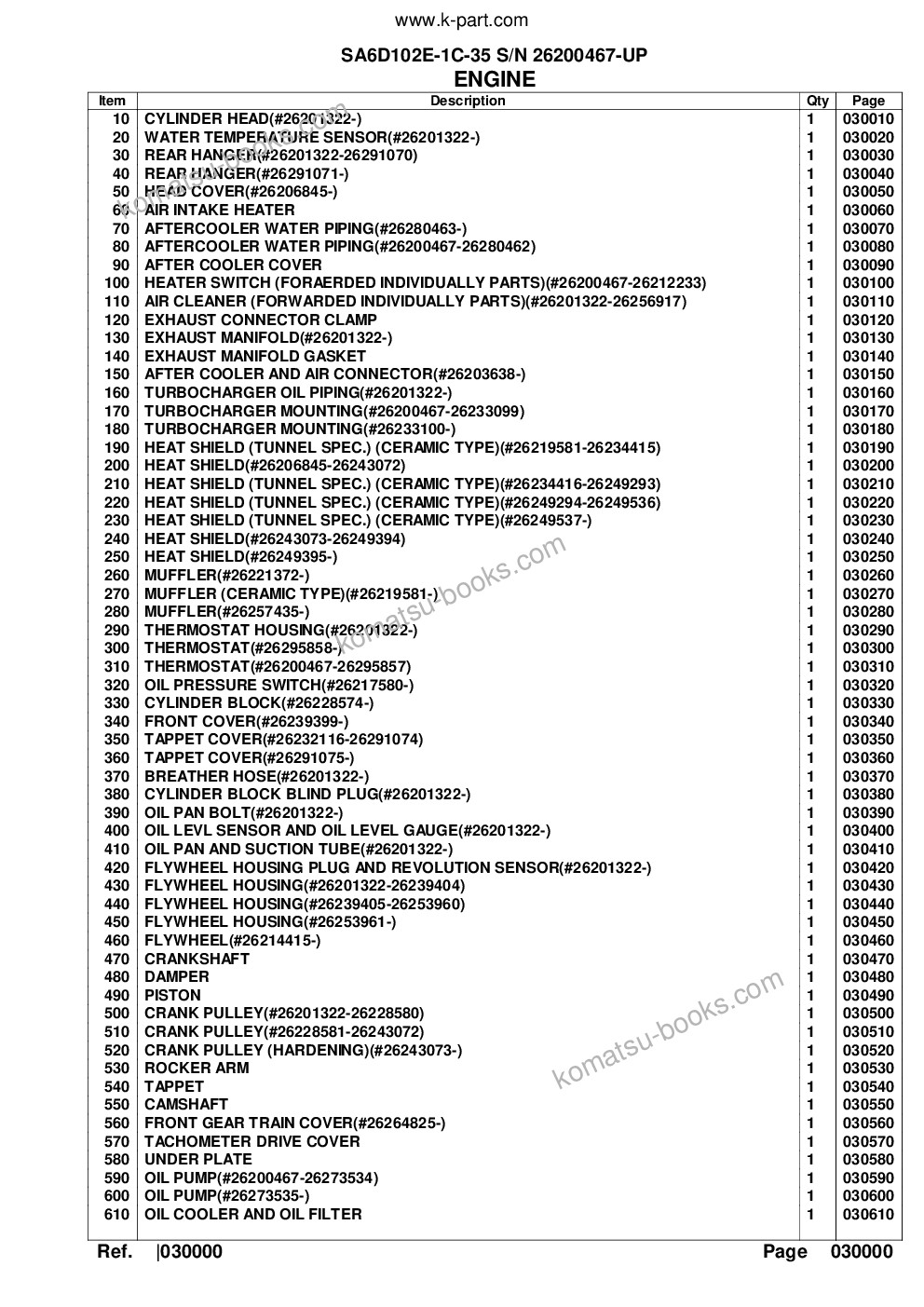 Komatsu sa6d102e-1c-35 s/n 26200467-up Parts catalog cover Page 2 Komatsu sa6d102e-1c-35 s/n 26200467-up Parts catalog cover Page 2