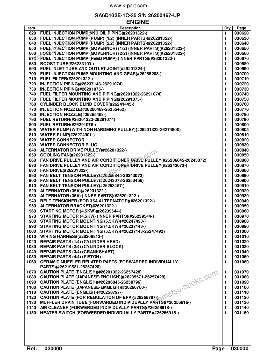 Komatsu sa6d102e-1c-35 s/n 26200467-up Parts catalog cover Page 3 Komatsu sa6d102e-1c-35 s/n 26200467-up Parts catalog cover Page 3