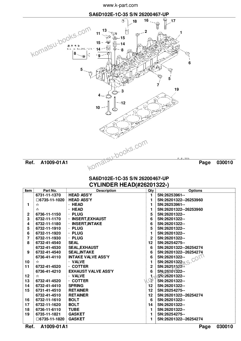 Komatsu sa6d102e-1c-35 s/n 26200467-up Parts catalog cover Page 4 Komatsu sa6d102e-1c-35 s/n 26200467-up Parts catalog cover Page 4