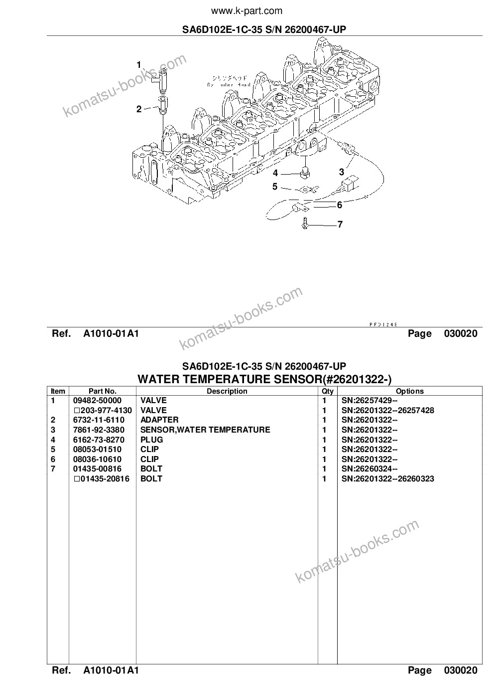 Komatsu sa6d102e-1c-35 s/n 26200467-up Parts catalog cover Page 6 Komatsu sa6d102e-1c-35 s/n 26200467-up Parts catalog cover Page 6