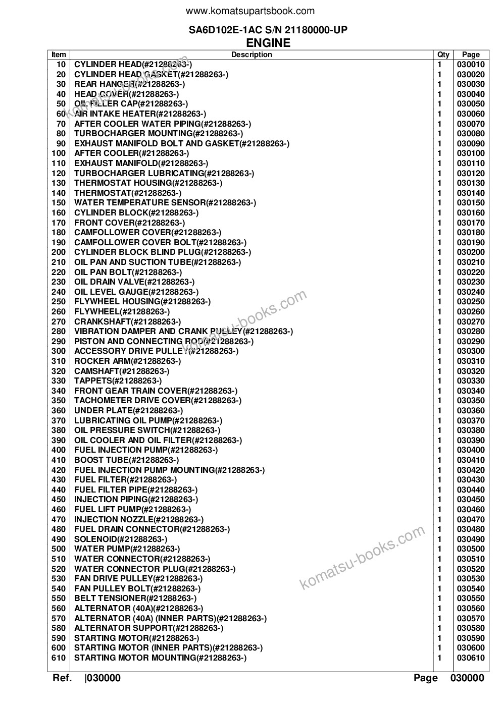 Komatsu sa6d102e-1ac s/n 21180000-up Parts catalog cover Page 2 Komatsu sa6d102e-1ac s/n 21180000-up Parts catalog cover Page 2