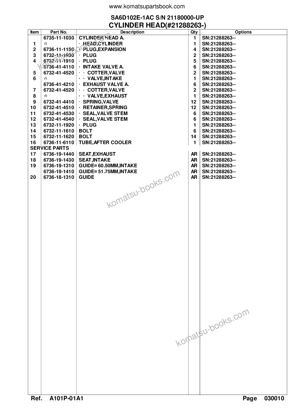 Komatsu sa6d102e-1ac s/n 21180000-up Parts catalog cover Page 5 Komatsu sa6d102e-1ac s/n 21180000-up Parts catalog cover Page 5