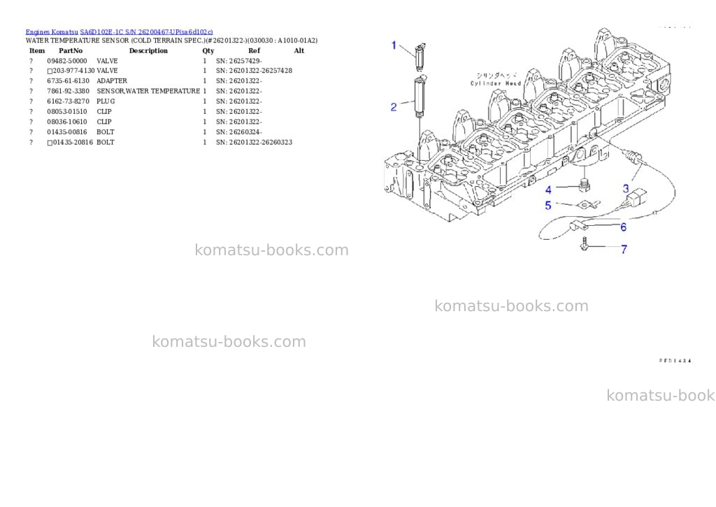 Komatsu SA6D102E-1C S/N 26200467-UP Parts catalog cover Page 2 Komatsu SA6D102E-1C S/N 26200467-UP Parts catalog cover Page 2
