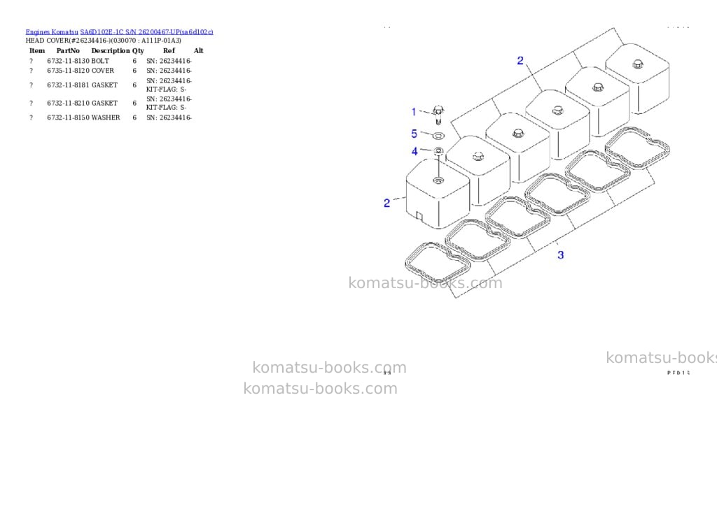Komatsu SA6D102E-1C S/N 26200467-UP Parts catalog cover Page 6 Komatsu SA6D102E-1C S/N 26200467-UP Parts catalog cover Page 6