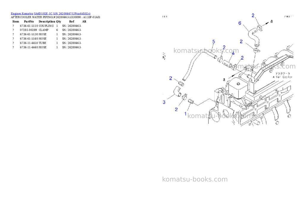 Komatsu SA6D102E-1C S/N 26200467-UP Parts catalog cover Page 8 Komatsu SA6D102E-1C S/N 26200467-UP Parts catalog cover Page 8