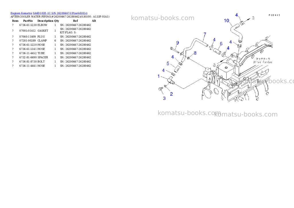 Komatsu SA6D102E-1C S/N 26200467-UP Parts catalog cover Page 9 Komatsu SA6D102E-1C S/N 26200467-UP Parts catalog cover Page 9