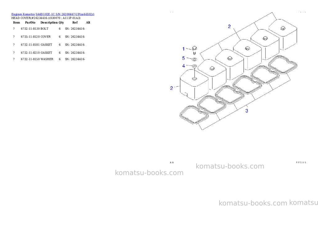 Komatsu sa6d102e-1c s/n 26200467-up Parts catalog cover Page 6 Komatsu sa6d102e-1c s/n 26200467-up Parts catalog cover Page 6