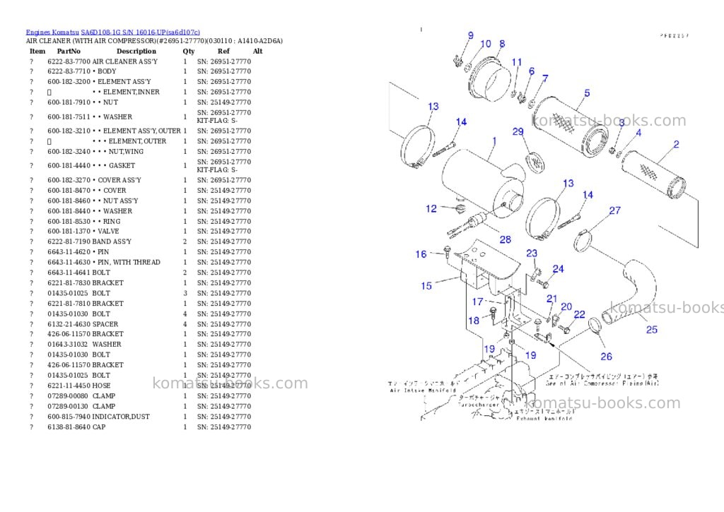 Komatsu sa6d108-1g s/n 16016-up Parts catalog cover Page 10 Komatsu sa6d108-1g s/n 16016-up Parts catalog cover Page 10